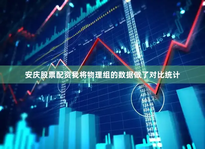 安庆股票配资我将物理组的数据做了对比统计